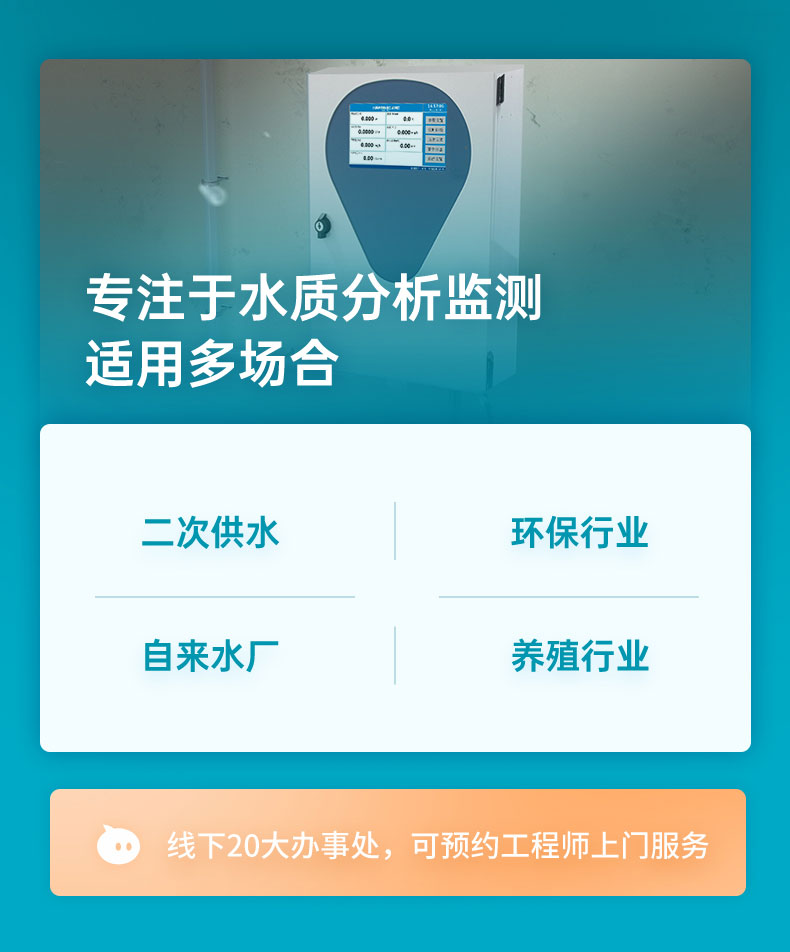米科TP 型總磷水質在線分析儀應用場合