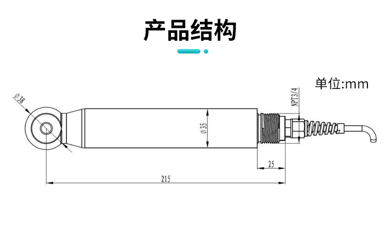 產(chǎn)品結構