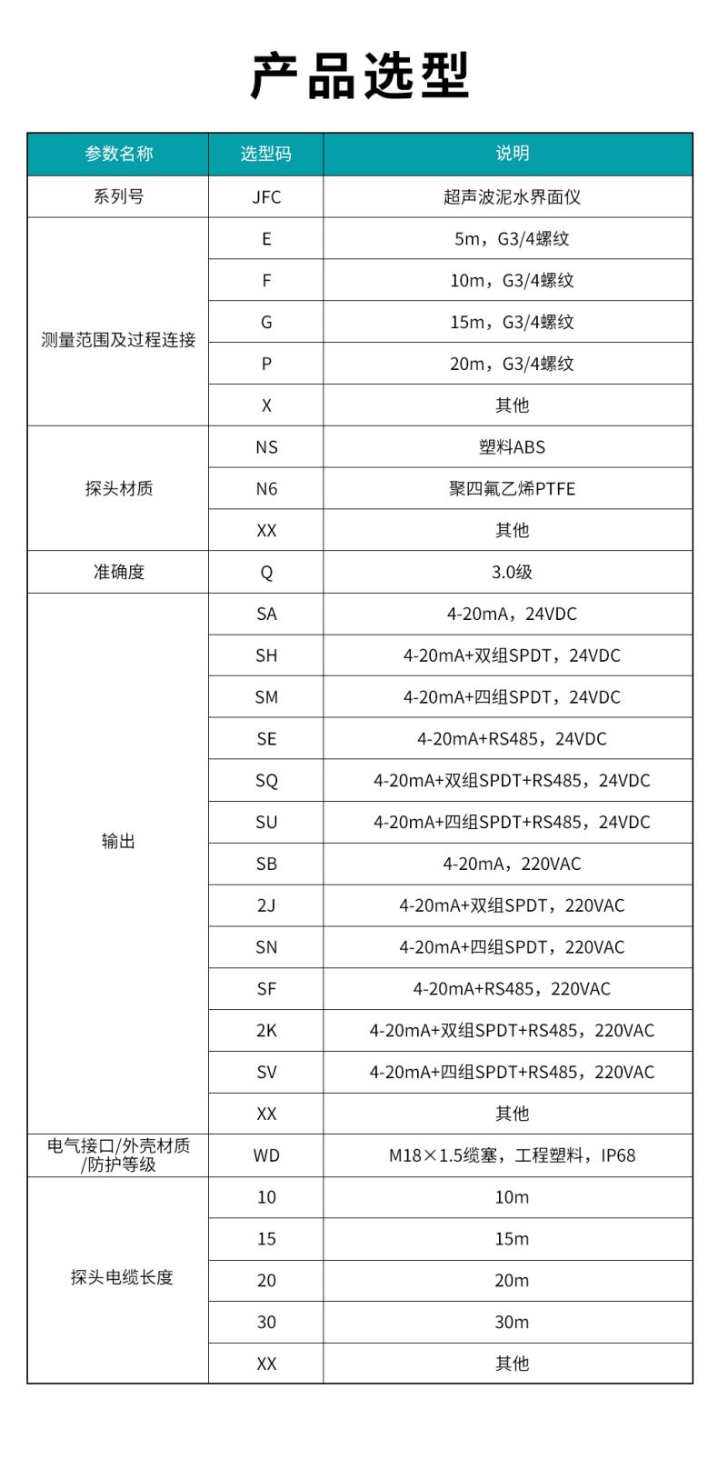8、JFC超聲波泥水界面儀.jpg
